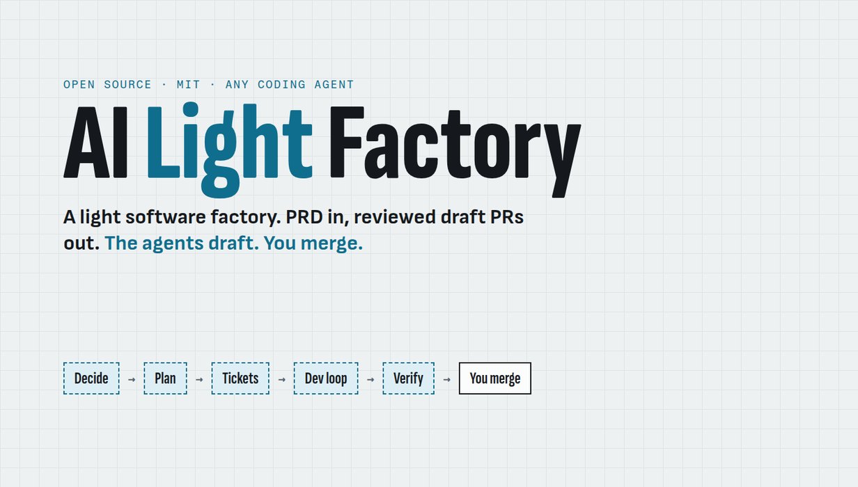 AI Light Factory — a light software factory. PRD in, reviewed draft PRs out. The agents draft. You merge.